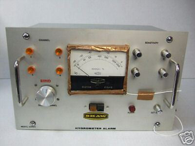 SHAW Hygrometer Alarm Saha4 Moisture Meter Vintage